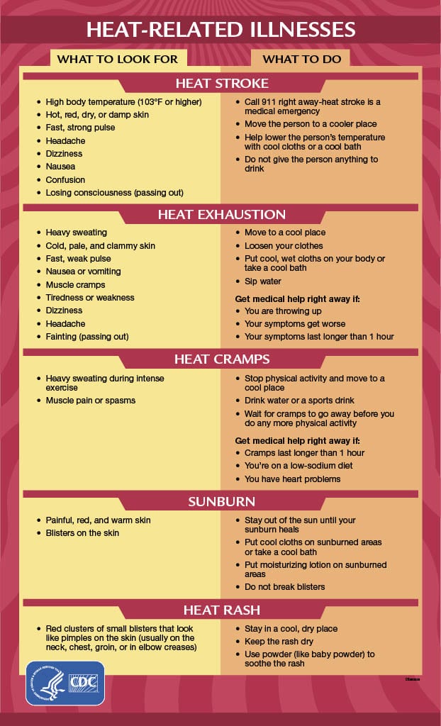 Johnson Johnson Patient Assistance Program Forms